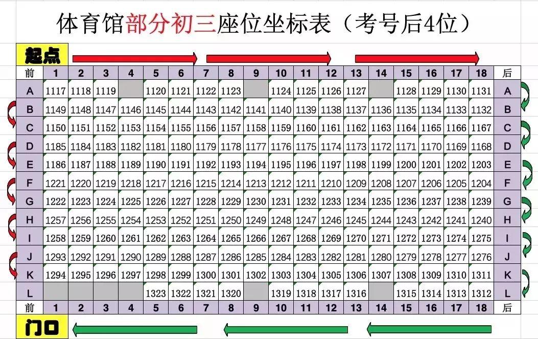 【考前必读】2019深国交二轮入学考试考前注意事项！ 备考国交 深国交入学考试 深国交考试注意事项 第8张