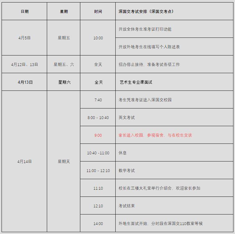 【考前必读】2019深国交入学考试考前注意事项全攻略