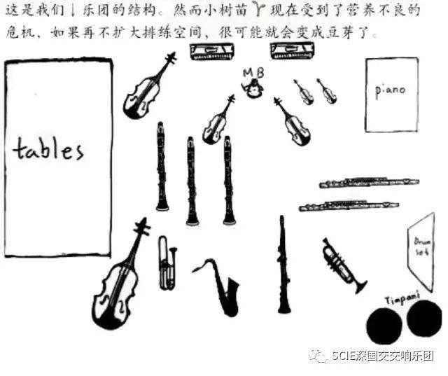 震惊！国交乐团团长竟然... 深国交 学在国交 深国交交响社 第11张