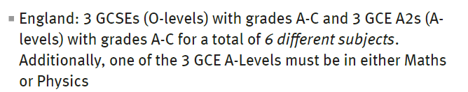 最新2020QS 世界Top100大学A-level详细要求（下） 数据 美国名校 英国大学 名校录取 第9张