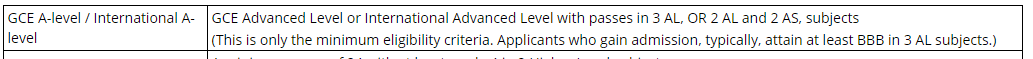 最新2020QS 世界Top100大学A-level详细要求（下） 数据 美国名校 英国大学 名校录取 第19张