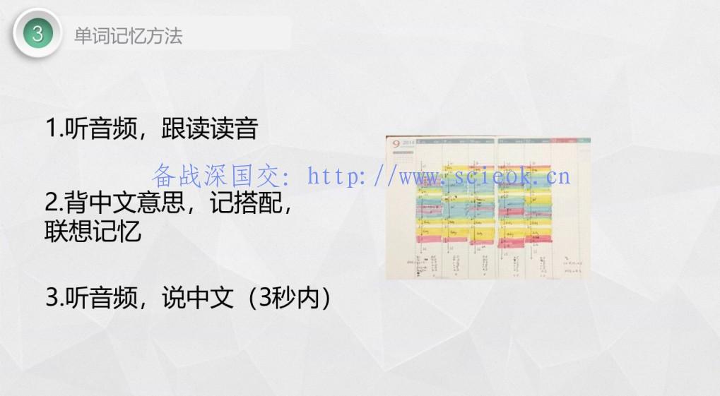 国际学校入学考试听力正确的打开方式 备考国交 第11张