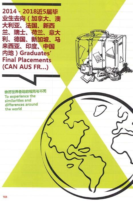 这些年深国交的同学们 - 世界各地篇 SCIE19年校刊(32)