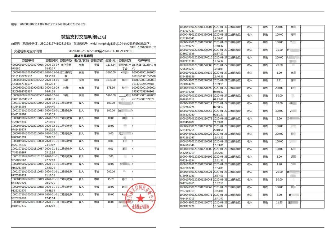 深国交红十字会疫情捐赠总结｜细数来时路上的星光  学在国交 深国交 深圳国际交流学院 第6张