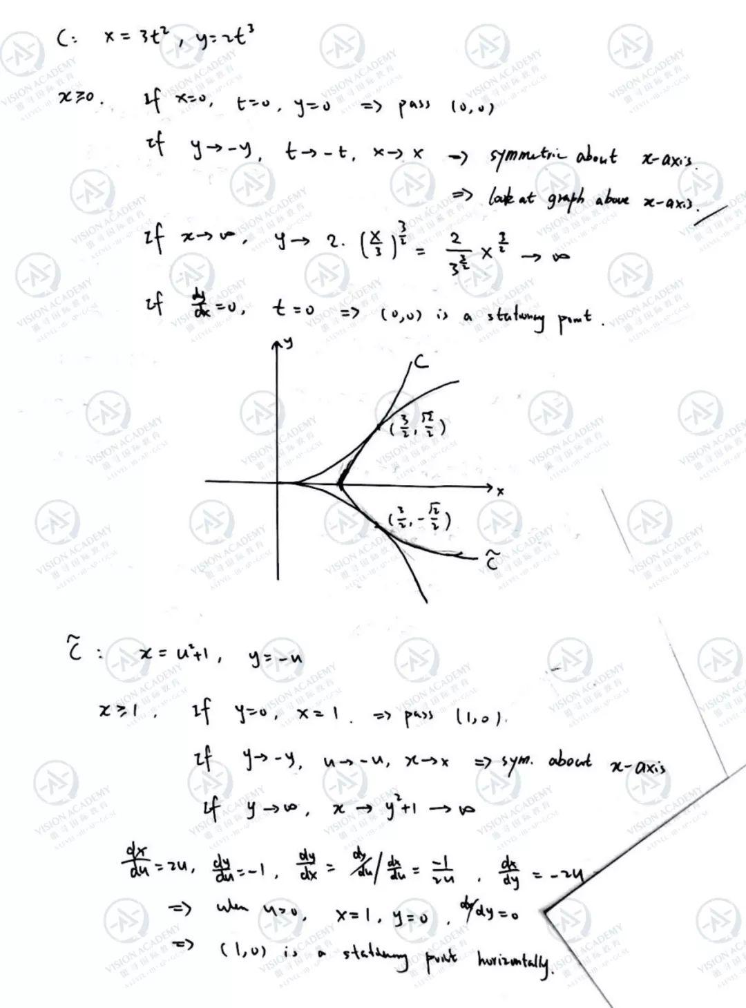 19年STEP1&2最全答案解析+点评+预测来了！自评快看  牛津大学 考试 竞赛 第7张