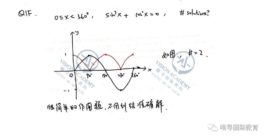 MAT2019最全真题+天团解析+趋势分析 自评快看  竞赛 第18张