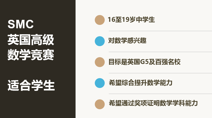 申请英国G5，可以给自己规划1-3个高含金量国际竞赛  考试 英国留学 竞赛 第4张