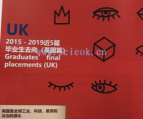 这些年深国交的同学们|英国篇  2015-2019毕业生去向(22)