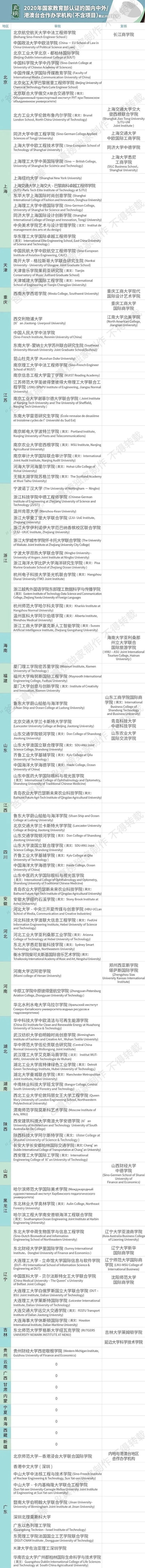 2020疫情下5万就能“留学”？132所中外合作办学机构全盘点  数据 留学 第2张