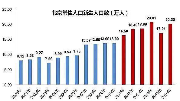 为什么说在广东参加高考是地狱录取模式？大数据告诉你  数据 应试教育 第20张