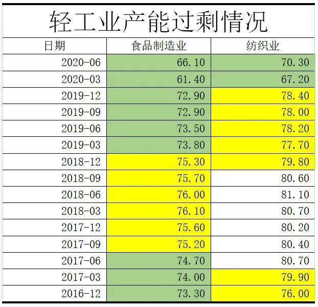 深国交BPC学术组：2020年两会如何教会我们用钱套娃