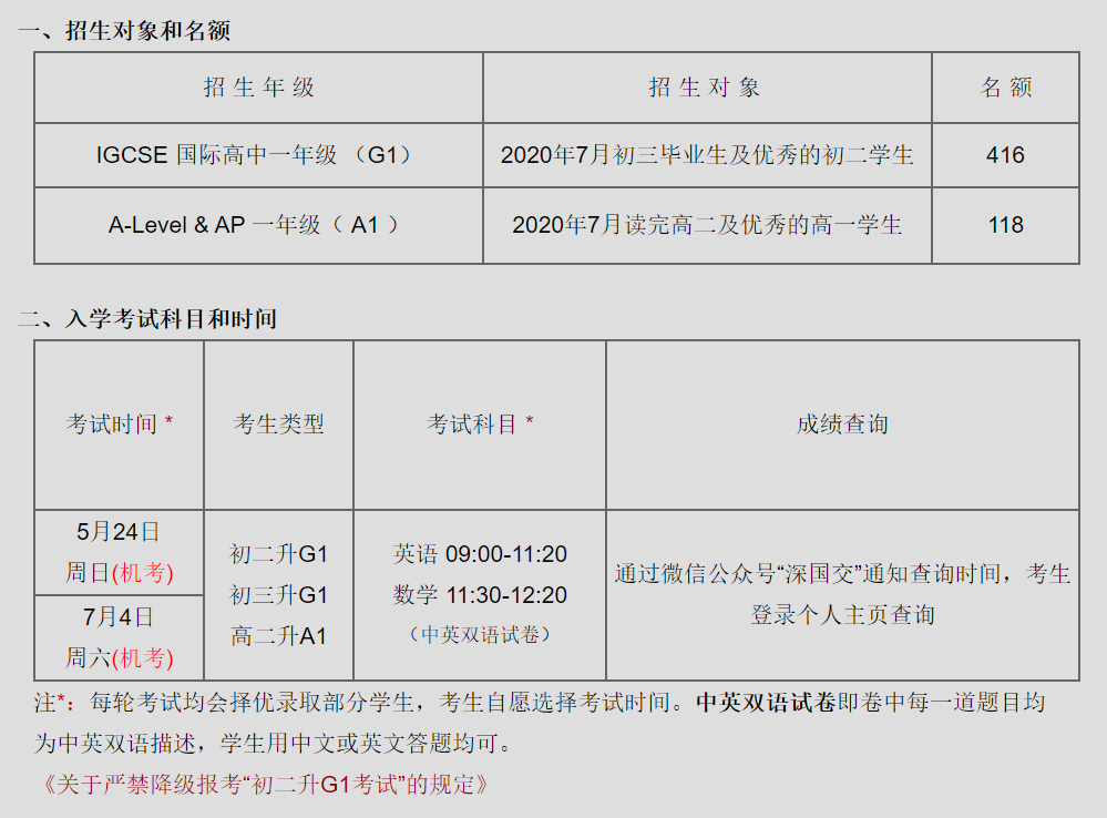 深圳深国交和广州华附国际部怎么选，通过四点比较则一目了然  备考国交 深国交 深圳国际交流学院 第16张