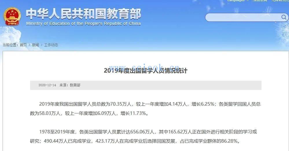 教育部: 近5年我国出国留学总人数已达251.8万人(附：2019出国留学人数)