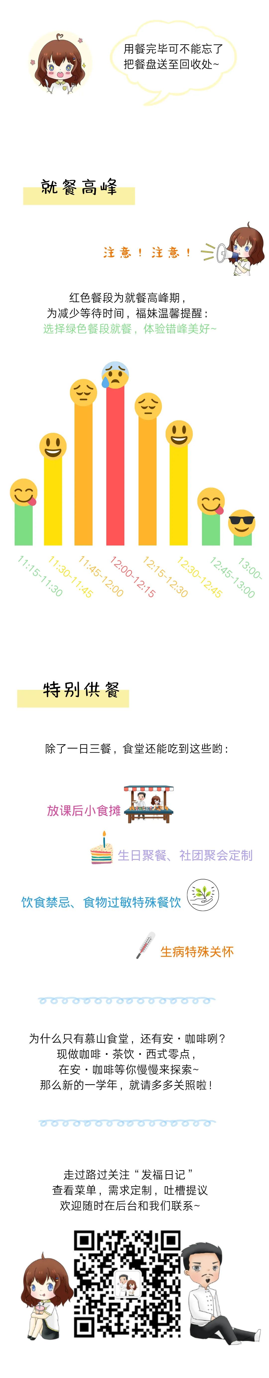 深国交2025届新生：进来了解一下国交食堂，这里有份档口用餐指南  学在国交 第5张