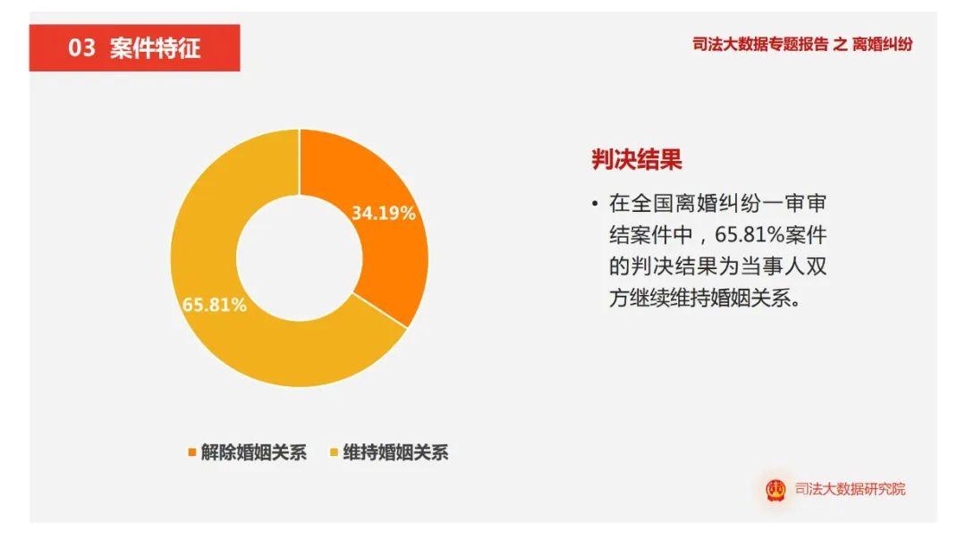 从哲学角度去分析 离婚冷静期为什么令人恐惧？  哲学 第8张