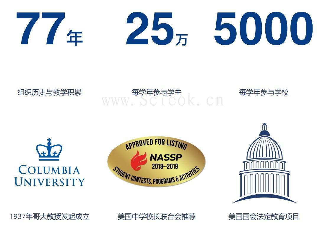 2020-2021学年 FBLA China 经济学总决赛 深国交获团队奖全国第1  深国交 深圳国际交流学院 Winnie 竞赛 第1张