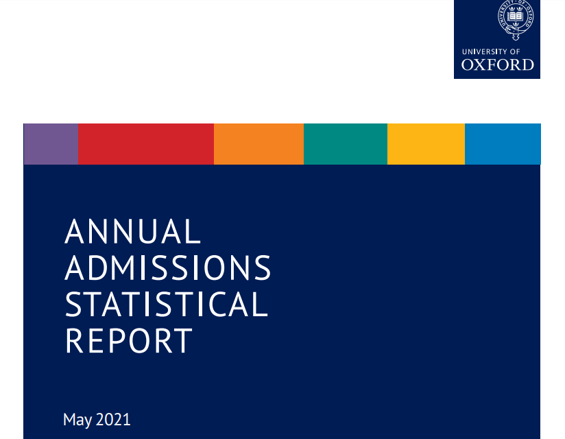 牛津大学刚刚公布《年度录取数据报告》！录取人数近5年最高
