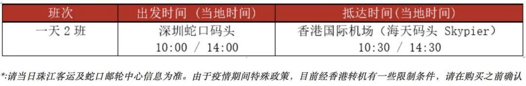 维珍航空更新6月航班计划！希思罗机场设“红名单”隔离区域  英国留学 留学 疫情相关 第5张