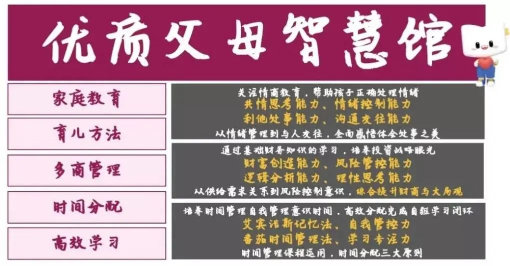 “培训家长”是收智商税？博人眼球，但片面解读实在是有失公允  国际化教育理念 第5张