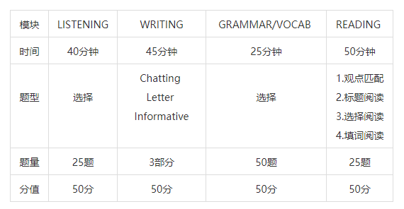 为什么能进入深国交学习就等于一只脚便迈进牛剑等G5名校？  深圳国际交流学院 第7张