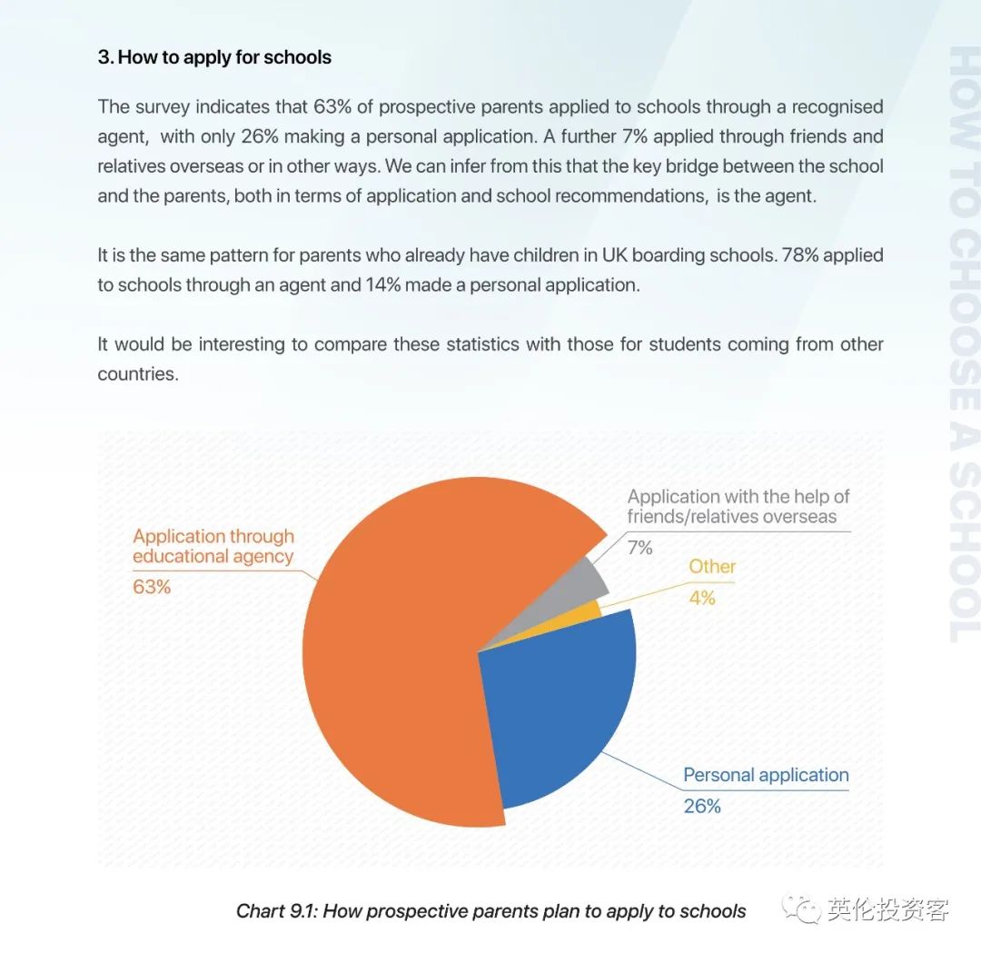 重磅调查出炉！关于中国学生家长，英国人也研究得很透...​  数据 英国留学 第16张