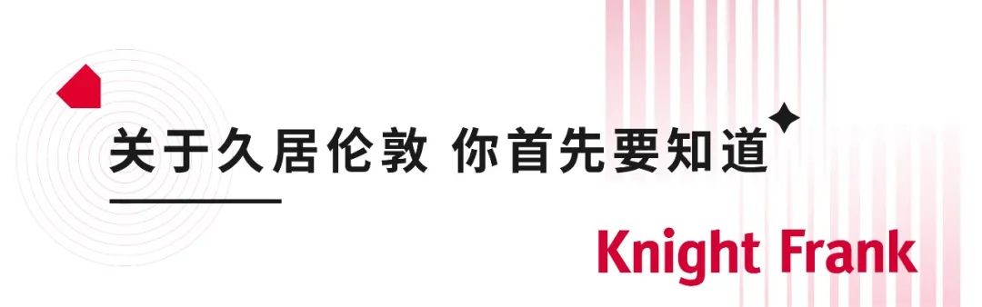 久居伦敦，选择临时租房还是长期投资房产？最终还是钱包说的算  英国留学 费用 第2张