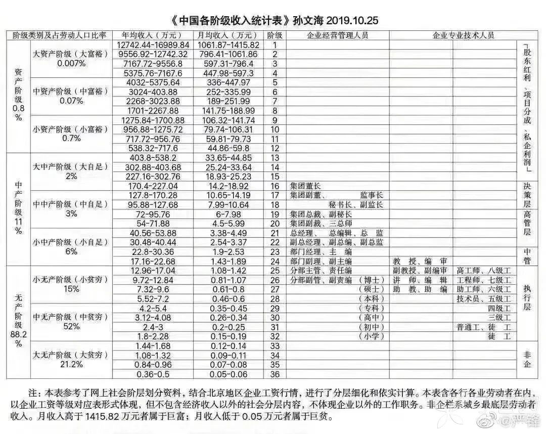 家里条件一般的，我真心劝你别送孩子出国留学了  数据 费用 第8张