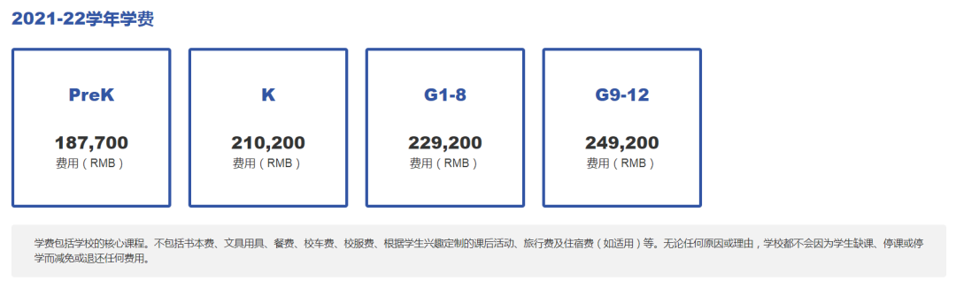 看完国外养鸡娃的成本，会发现在中国走国际化路线特花钱