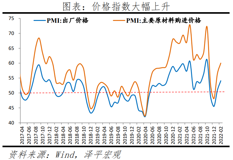 2022年3月5日，极简解读《政府工作报告》看看2022年部署的重点工作  就业 第7张