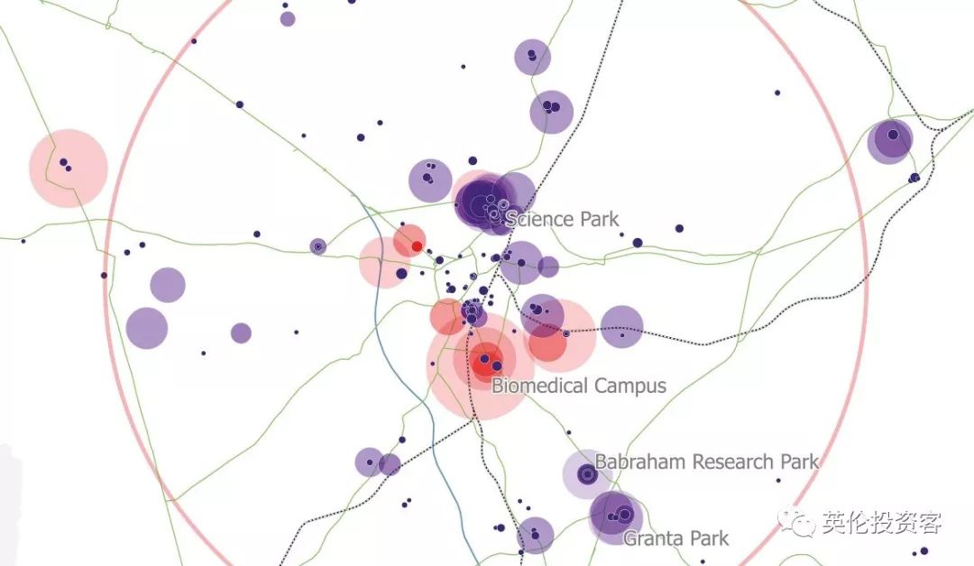 牛津PK剑桥，谁是更有钱的英国第一学府？  英国留学 剑桥大学 牛津大学 第23张