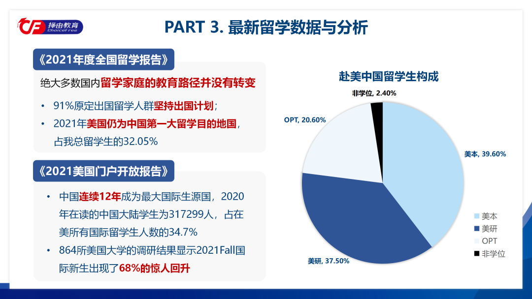 后疫情时代：从中美数据对比中获寻到最佳国际教育路径  第4张