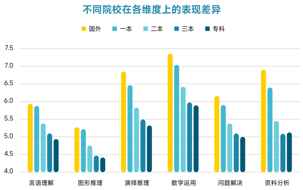 国内955公司白名单新版出炉，了解一下955这种工作模式  数据 费用 第2张