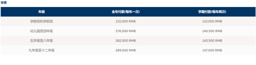 明星子女们钟情的上海国际学校有哪些？  费用 国际学校 第9张