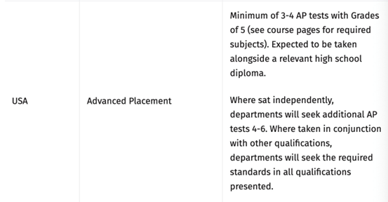 你真的会计算GPA吗？AP/IB/A-LEVEL成绩分别对应的GPA等级是什么？  留学 第13张