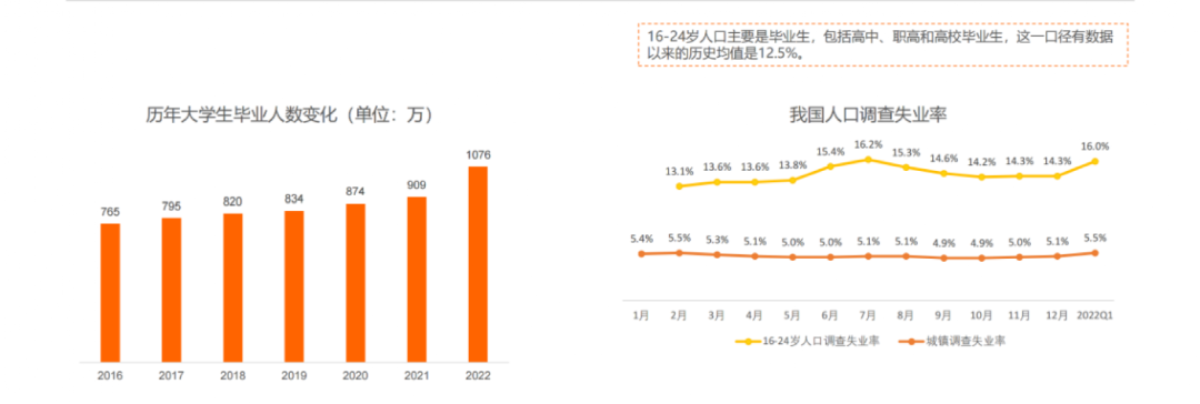 211名校招聘博士，月薪仅4000元！别嫌少！已有多位博士报名！  社会 第6张