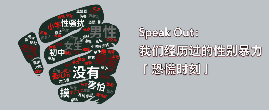 Speak Out：我们经历过的性别暴力「恐慌时刻」