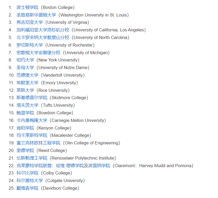 一文理清美国大学划分：常春藤、公立常春藤、新常春藤  美国名校 第3张