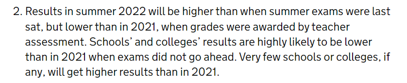 A-Level出分在即！官方称：今年夏季大考分数要低于2021年？  A-level IGCSE 第10张