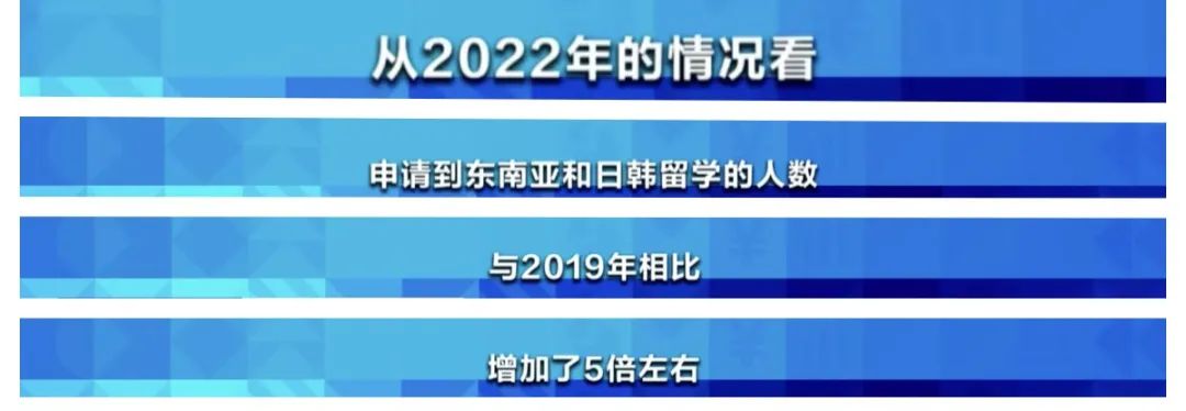 美国大学申请系统发布2022/2023 申请季美国大学申请数据(截止 20221101 )  留学 数据 第16张