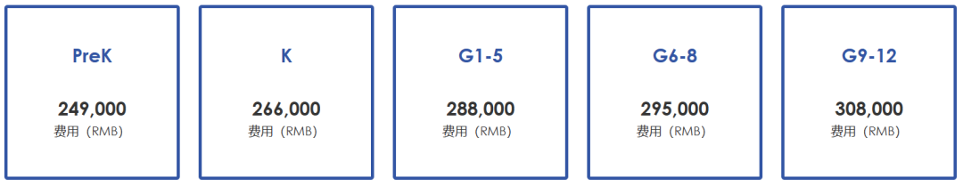 高中阶段由体制内转到国际学校，还来得及吗？如何进行高效规划？  深圳国际交流学院 深国交 国际学校 第2张