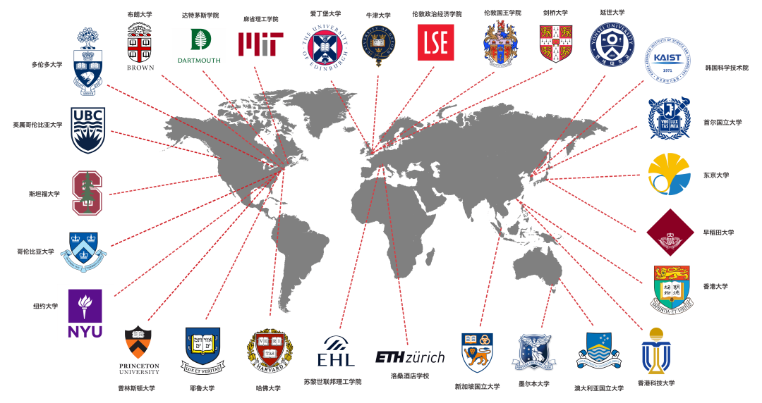 和国际学校比，英国私校到底好在哪？  留学 第9张