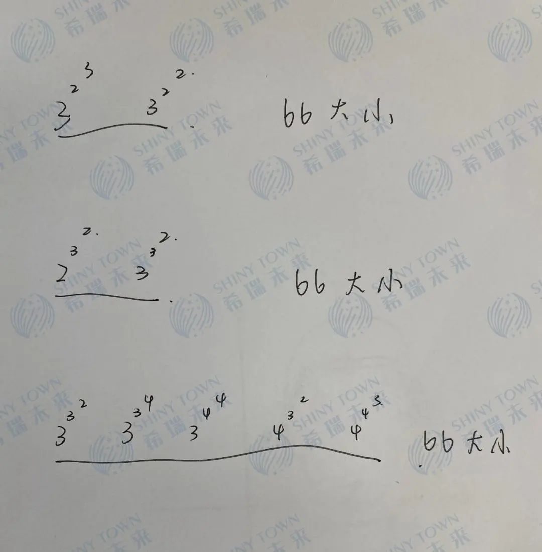 2023年3月19日深国交2027届首轮入学考真题回顾  备考国交 第5张