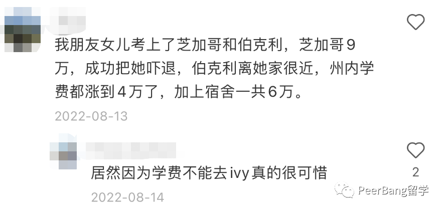 2023年留学费用疯狂飞涨！比较美、英、加、澳四国费用  数据 留学 费用 第14张