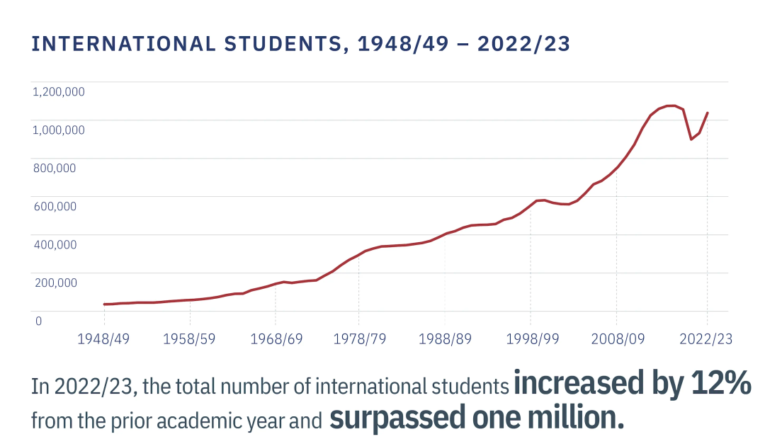 2023中国百强高中海外大学升学榜 - 深国交上升3位排全国第3  数据 深圳国际交流学院 深国交 Winnie 韦尔斯利wellesley 第2张